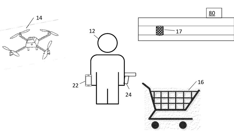 Helpen drones de klanten van Wallmart binnenkort met de boodschappen?