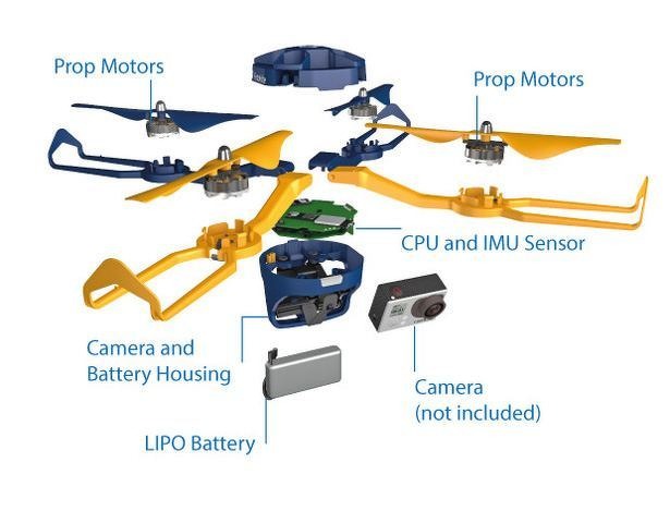 fotokite-phi-drone-touwtje-quadcopter-exploded-view