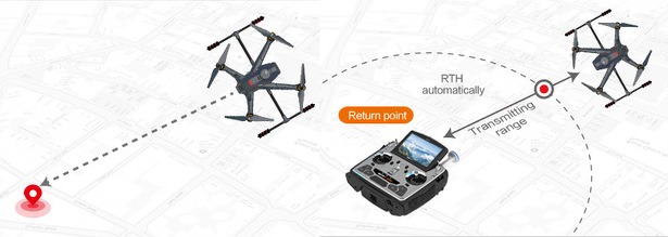 transmitter_return_home_walkera_scout_x4_615